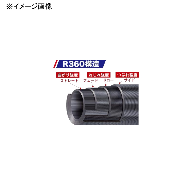 Cross Ride 5G Landing Shaft LS-500XR5 — фото 2